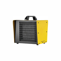 Пушка тепловая Зертен/Энджи PTC/ZPK-20 2000Вт, площадь обогрева 20м2 (6)
